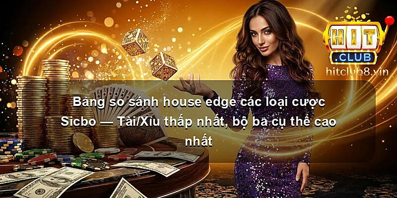 Bảng so sánh house edge các loại cược Sicbo — Tài/Xỉu thấp nhất, bộ ba cụ thể cao nhất