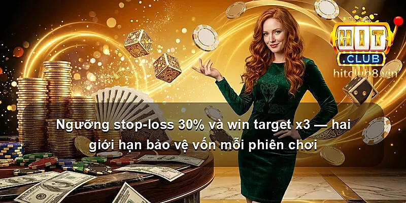 Ngưỡng stop-loss 30% và win target x3 — hai giới hạn bảo vệ vốn mỗi phiên chơi