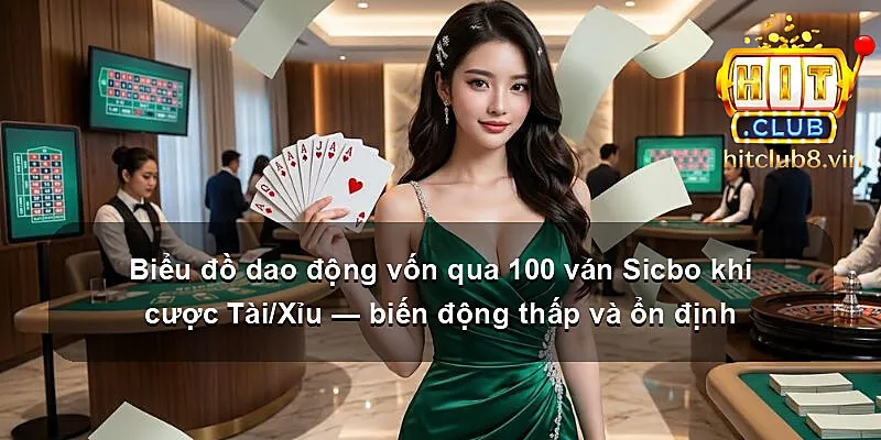 Biểu đồ dao động vốn qua 100 ván Sicbo khi cược Tài/Xỉu — biến động thấp và ổn định