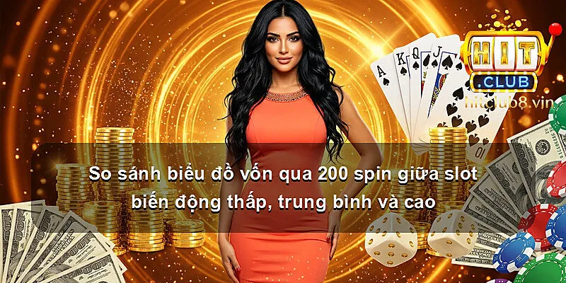 So sánh biểu đồ vốn qua 200 spin giữa slot biến động thấp, trung bình và cao