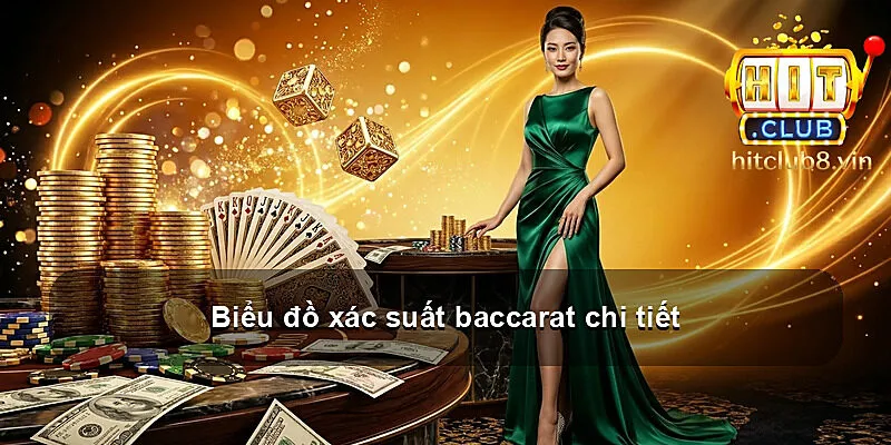Biểu đồ xác suất baccarat chi tiết